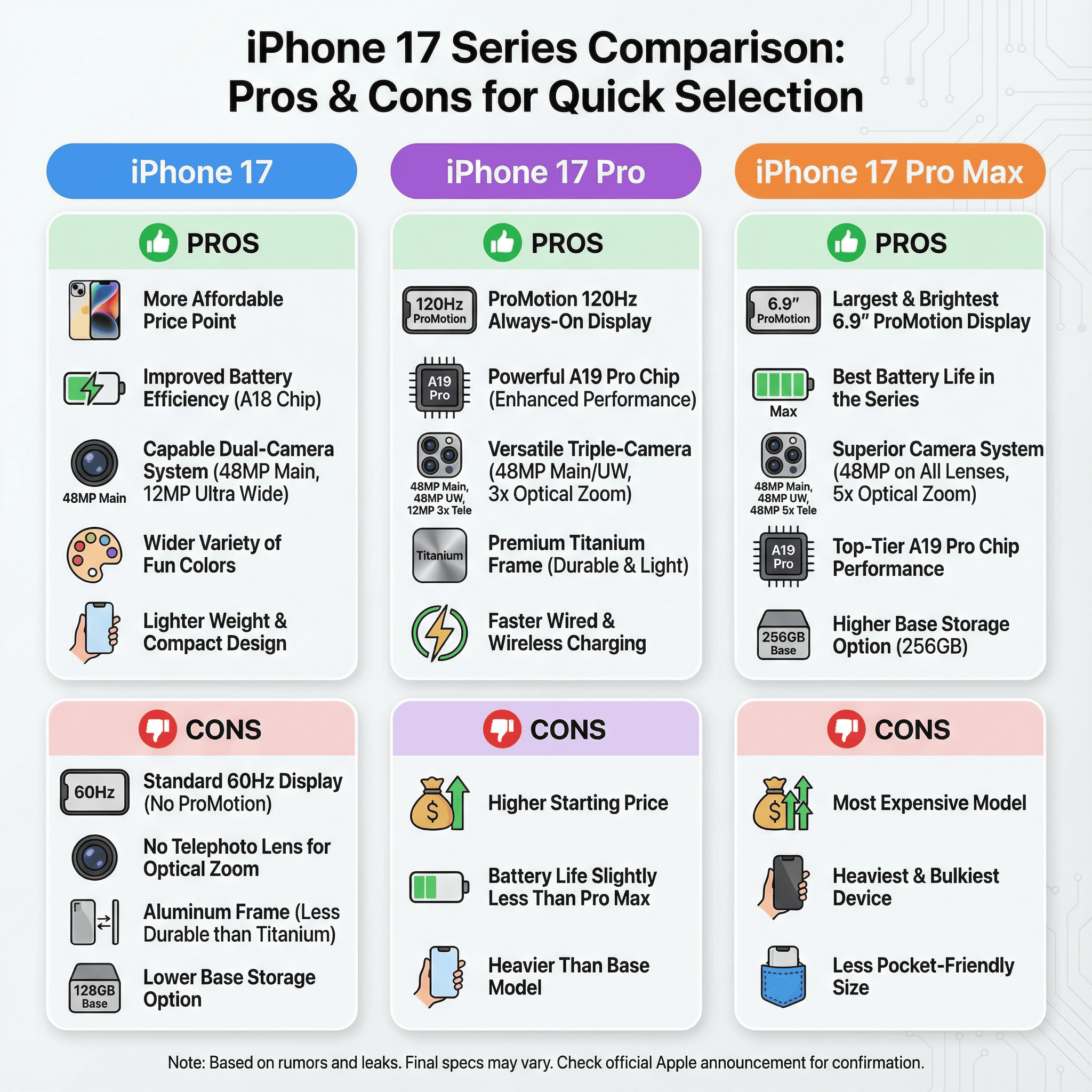 Nano Banana Pro typography sample for logos, signage, and book covers